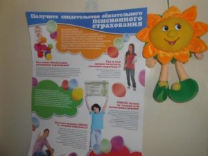 Про СНИЛС